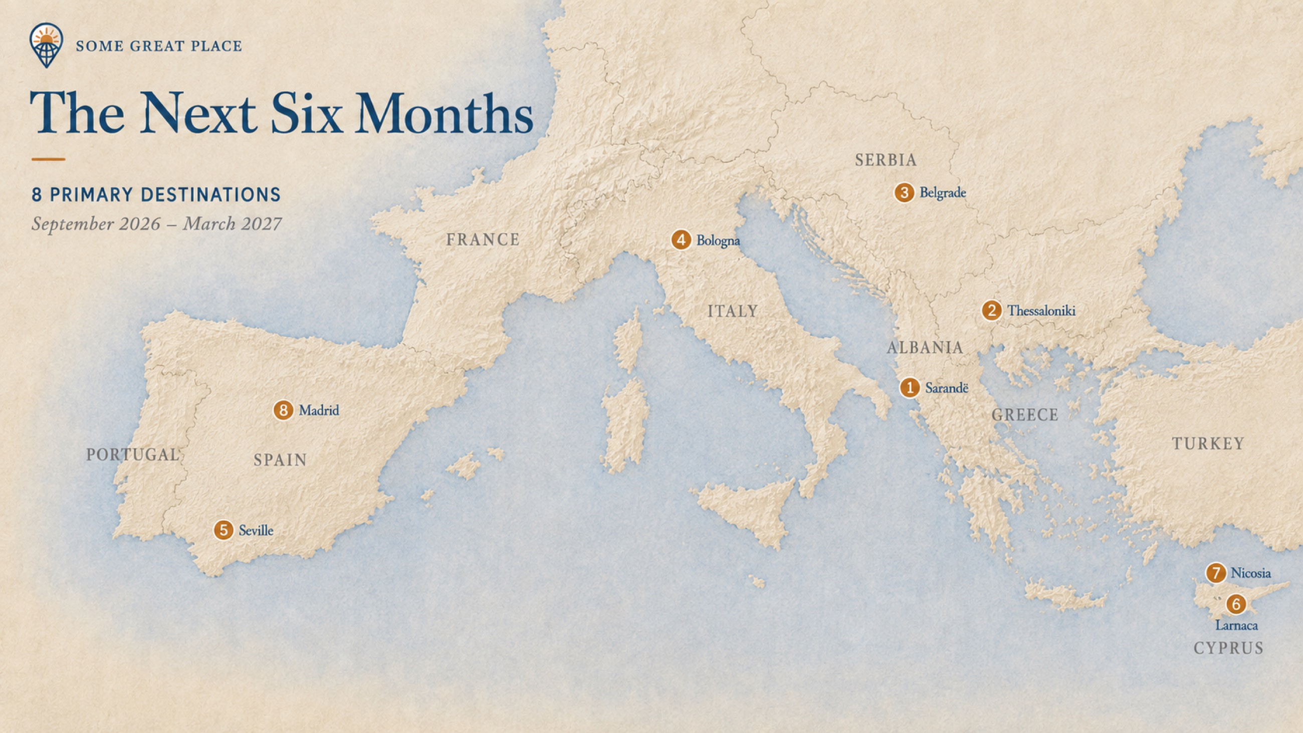 Editorial route map showing the next six months of travel from Sarandë through Europe and back to the United States.